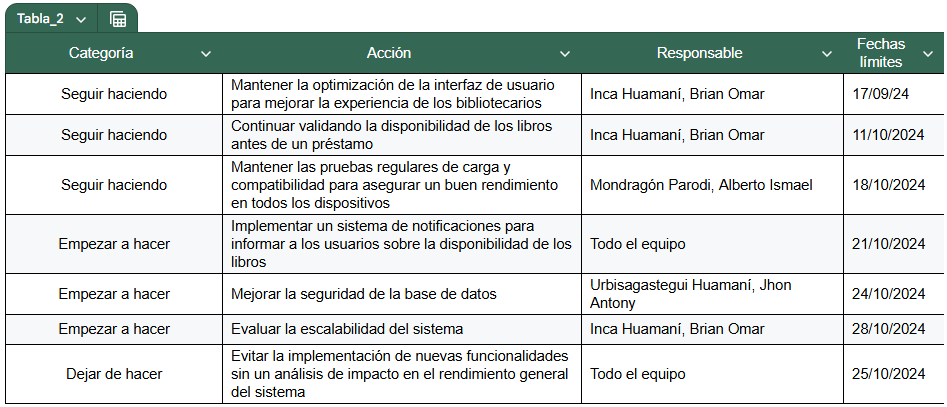 Descripción de la imagen