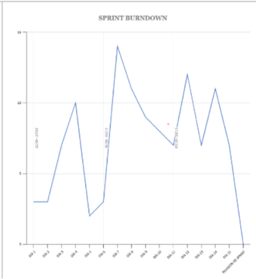 Descripción de la imagen