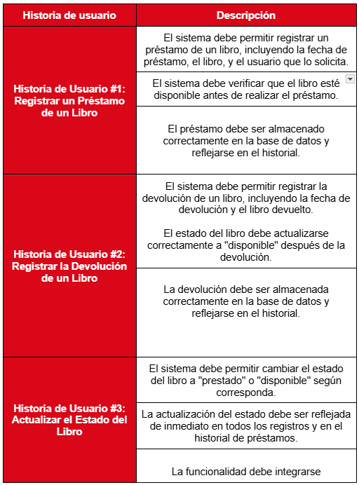 Descripción de la imagen