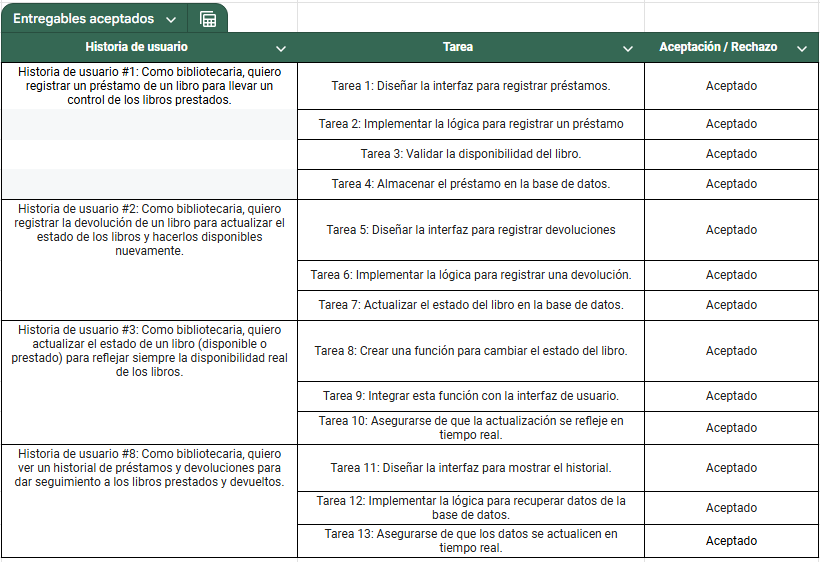 Descripción de la imagen