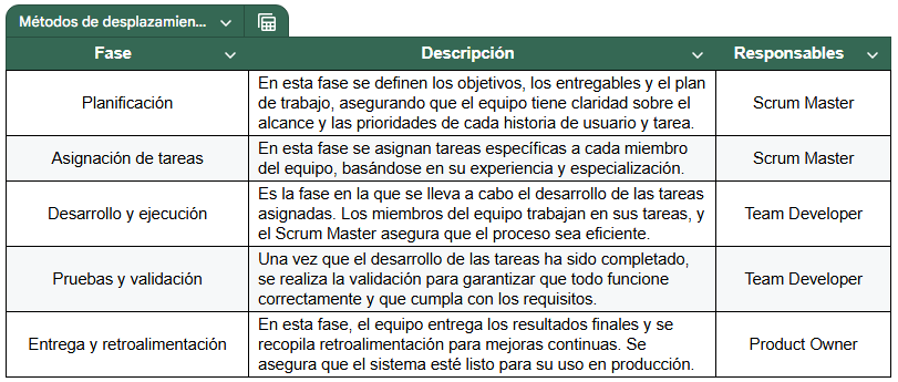 Descripción de la imagen