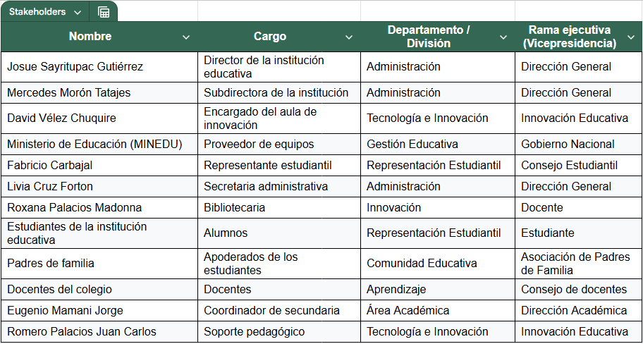 Descripción de la imagen